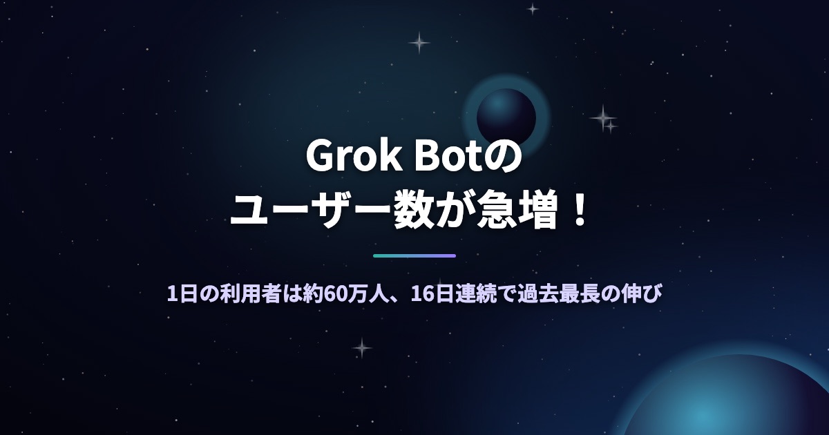 Grok Botのユーザー数が急増！1日の利用者は約60万人、16日連続で過去最長の伸び